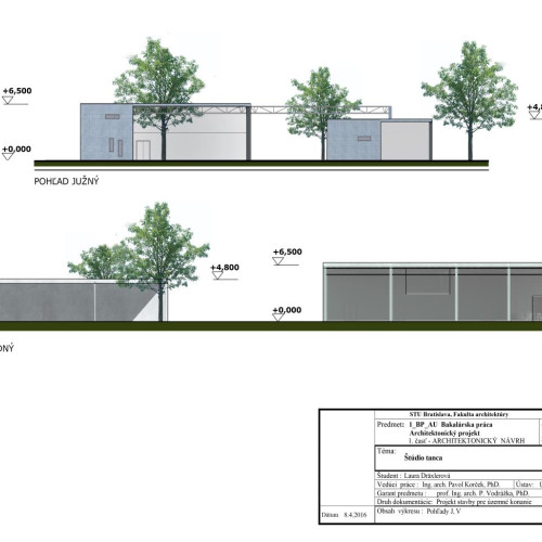 2016 Interdisciplinary project